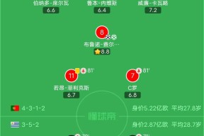 IM电竞_葡萄牙体育客场击败布拉加，进攻火力全开的简单介绍