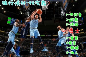 IM电竞赛事_nba新奥尔良鹈鹕队阵容